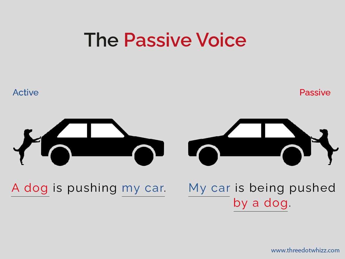 the passive voice